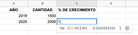 C Mo Calcular El Ndice De Crecimiento De Ventas De Tu Empresa